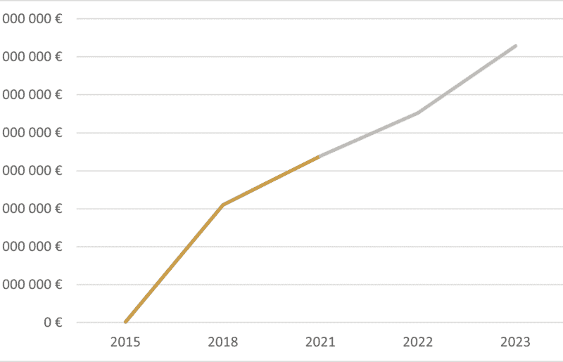 graph_site_ALBERT_final