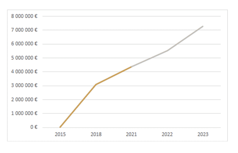 graph_site_ALBERT_final